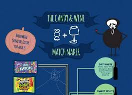 How To Pair Wine With Halloween Candy Foodiggity
