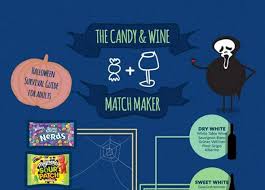 how to pair wine with halloween candy foodiggity