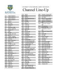 Maybe you would like to learn more about one of these? Dish Channel Lineup University It