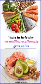 La Liste Des 10 Meilleurs Aliments Gras Sains La Sante Naturellement Aliment Gras Aliments Minceur Alimentation