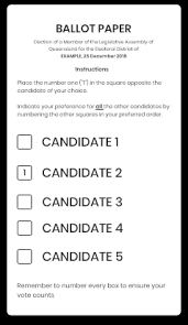 Full Preferential Voting Electoral Commission Of Queensland