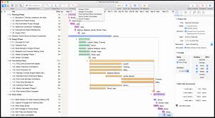 Project Timeline Template For Mac Inspirational Free Gantt