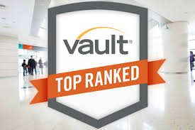 Here's a list of the top ten best investment banks in the world. Top Investment Banking Firms Most Prestigious Banks Vault Com