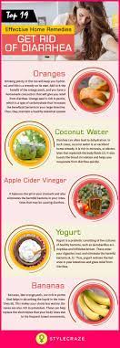 Pin On Stay Fit
