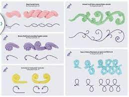 Choose from a variety of full sheet and template sizes. Royal Icing Piping Practice Shefalitayal