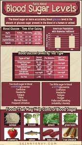 Pin On Health Wellness