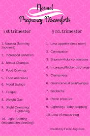 Bleeding in the 1st trimester is not always a problem. Pin On Midwife S Assistant Field Guide