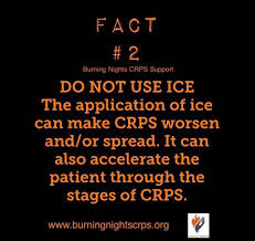Pin On Crps Rsd Awareness