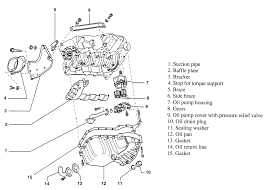 Vw Jetta 1 8 Engine Diagram Rj 45 Connection Wiring Diagram 2006cruisers Yenpancane Jeanjaures37 Fr