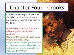 We did not find results for: Of Mice And Men Crooks Chapter 4 Teaching Resources
