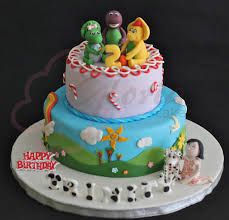 In 2020 we all agree that birthday cakes are out and birthday pizookies are in. Bjs Cake Order Form Unique Lovely Bjs Baby Shower Cakes Baby Shower Ideas Models Form Ideas