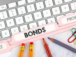 What are perpetual bonds? - The Economic Times