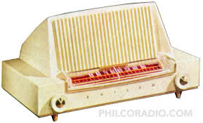 Image result for Pale Yellow 1972 Philco