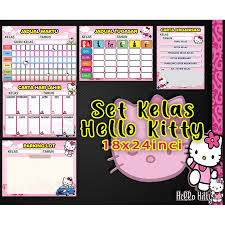 Terdapat banyak kajian membuktikan bahawa pemikiran kritis pelajar dipengaruhi kualiti dan corak pengajaran pendidik. Banner Kelas Hello Kitty Price Promotion Apr 2021 Biggo Malaysia