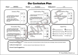 Documentation Emergent Curriculum Curriculum Planning Preschool Lesson Plan Template