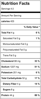 Each teriyaki chicken rice bowl is a single serving, according to the u.s. Honey Teriyaki Chicken Rice Bowls Nutritional Information With Salt And Wit