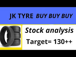 Videos Matching Jk Tyre 26amp Industries Limited Analysis