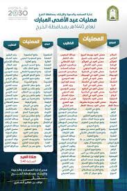 كما يوجد العديد من المساجد مثل مصلى العيد الكبير، مسجد زيد بن ثابت، مسجد حمزة بن عبد المطلب، بالاضافة الي اماكن التسوق المتنوعة ومن أهمها سوق وسط الدمام. Ø§Ù„Ø®Ø±Ø¬ Ø§Ù„ÙŠÙˆÙ… Ø¥Ø¯Ø§Ø±Ø© Ø§Ù„Ù…Ø³Ø§Ø¬Ø¯ Ùˆ Ø§Ù„Ø¯Ø¹ÙˆØ© Ùˆ Ø§Ù„Ø§Ø±Ø´Ø§Ø¯ Ø¨Ø§Ù„Ø®Ø±Ø¬ ØªØ­Ø¯Ø¯ Ù…ØµÙ„ÙŠØ§Øª Ø¹ÙŠØ¯ Ø§Ù„Ø£Ø¶Ø­Ù‰ Ø§Ù„Ù…Ø¨Ø§Ø±Ùƒ