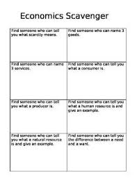 Economic Scavenger Hunt Economics Lessons Teaching Economics 3rd Grade Social Studies
