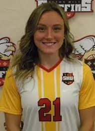 2022 Women's Soccer Roster