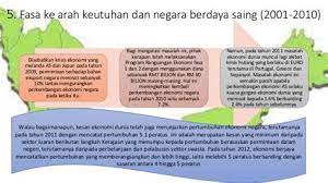 Kesan ekonomi dunia kepada ekonomi negara terhadap industri punca utama kepada krisis kewangan ini adalah proses globalisasi dalam pasaran antarabangsa. Kesan Ekonomi Terhadap Pendapatan Negara Hakisan Tanah Tindakan Air Mengalir Kesan Terhadap Alam Menjana Pendapatan Negara Kegiatan Ekonomi Menyumbang Kepada Pendapatan Negara Melalui Hasil Cukai Tukaran Wang Asing Dan