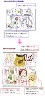 sns向けコミックエッセイを描いてみよう 漫画の描き方 イラスト マンガ描き方ナビ 漫画 描き方 コミック エッセイ