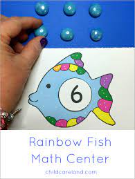 How to make online lesson plans. Pin On Theme