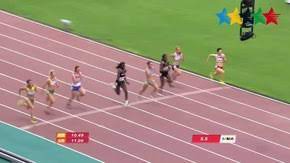 Dynamite è stato rilasciato il 21 agosto 2020 e si è aggiudicato il titolo del video di youtube più visto in 24 ore con 101.100. 100 Metri Piani Wikipedia