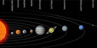 The Number 9 The Secret Knowledge Of The Ancients Number Nine Code 911