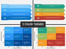 Edit, unify and distribute company presentations. Portfolio Analysis Powerpoint Template Sketchbubble