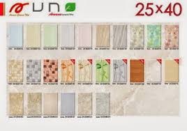 Cara menghitung keramik dinding 25x40. Inspirasi Dapur Cantik 2020 Cara Menghitung Keramik Dinding