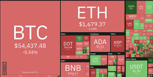 Asx eases as anz result spooks bank investors; Theta Token Now A Top 10 Crypto Ankr Soars 33 On Coinbase Listing Stockhead