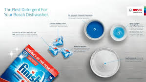 Quiet, reliable & efficient, the front load washing machines are a life changer. Choosing The Best Detergent For Your Bosch Dishwasher Bosch Home Appliances