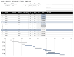 free itil templates smartsheet