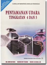 Unit pisah unit pisah terdiri. Buku Rujukan Penyejukan Penyamanan Udara Bahasa Melayu Blog Penyejukan Penyamanan Udara