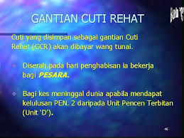 Cuti bersama bagi sektor swasta itu fakultatif, maka pelaksanaannya berdasarkan kesepakatan serikat pekerja dan adapun, pekerja/buruh yang melaksanakan cuti pada hari cuti bersama, maka hak cuti yang diambilnya mengurangi hak atas cuti tahunan pekerja/buruh yang bersangkutan. 1 Tafsiran Cuti N Sebarang Tempoh Seseorang Pegawai