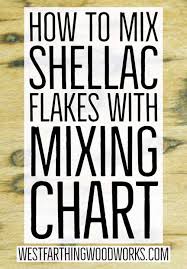 How To Mix Shellac Flakes With Mixing Chart