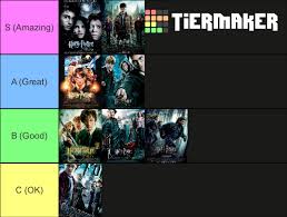This movie took 75 steps up from the original two. Harry Potter Movies Tier List By Firemaster92 On Deviantart