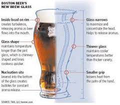 Amazon Com Samuel Adams Perfect Pint Glass Set Of 2 Glasses Kitchen Dining Beer Glass Design Beer Beer Glass