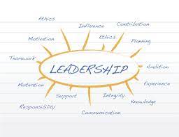 One of the leadership qualities that define a good leader is honesty. What Makes A Good Leader Hein On Wine
