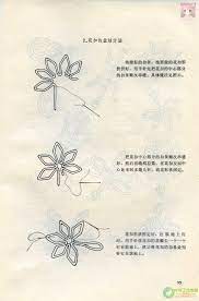 1985年老书 流行旗袍裁剪 清晰大图 完全版 穿针引线服装论坛 lotus flower tattoo flower tattoo flowers