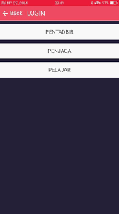 Tun abdul razak university is in the top 55% of universities in the world, ranking 37th in malaysia and 7784th globally. E Hostel Mrsm Tun Abdul Razak For Android Apk Download