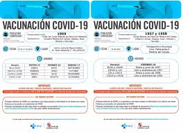 Duración del día 14:02 subida 07:14 | amanecer 21:17. Vacunacion Con Astrazeneca Continua En Valladolid Con Los Nacidos En 1959 Y En Medina Con Los De 1957 Y 1958