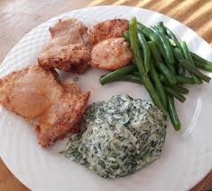 Pin On Ketogenic Recipes