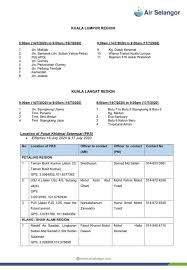 Selangor residents will experience water supply distruption today between 9am and 9pm. Water Disruption More Than 290 Areas 450 000 Accounts In The Klang Valley Affected News Rojak Daily