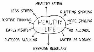 If you're on the lookout for foods that can help lower your risk. Healthy Mind Healthy Living Features The Guardian Nigeria News Nigeria And World News