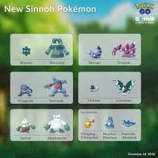 New Sinnoh Pokemon Pokemon Pokemon Tv Pokemon Couples