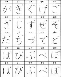 Wa adalah penanda topik dalam kalimat mood struktur topik (penopikan i): Latihan Soal Hiragana Masnurul