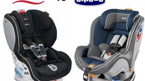 The nextfit zip ® also transitions smoothly from vehicle to vehicle and between modes thanks to premium latch connectors × latch connectors lower anchors and tethers for children, or latch, is a car seat installation method in which the vehicle seat belt is not used. Britax Vs Chicco Which Car Seat Is Best Kid Sitting Safe