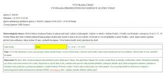 Výstraha čhmú výstraha předpovědní povodňové služby čhmú. Vystraha Chmu Silne Bourky Oficialni Stranka Obce Tasovice